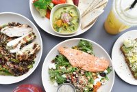 Women’s Protein Needs: Why They Matter and How to Meet Them