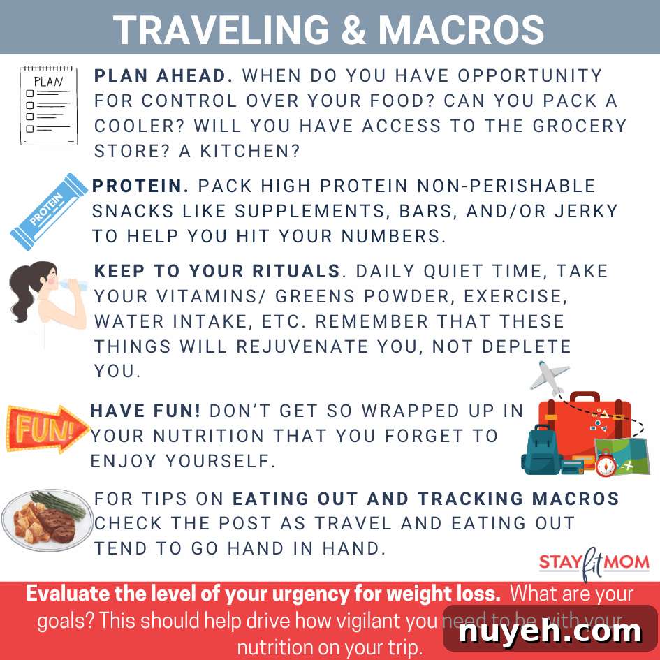 A list of practical tips for traveling and Macro Counting