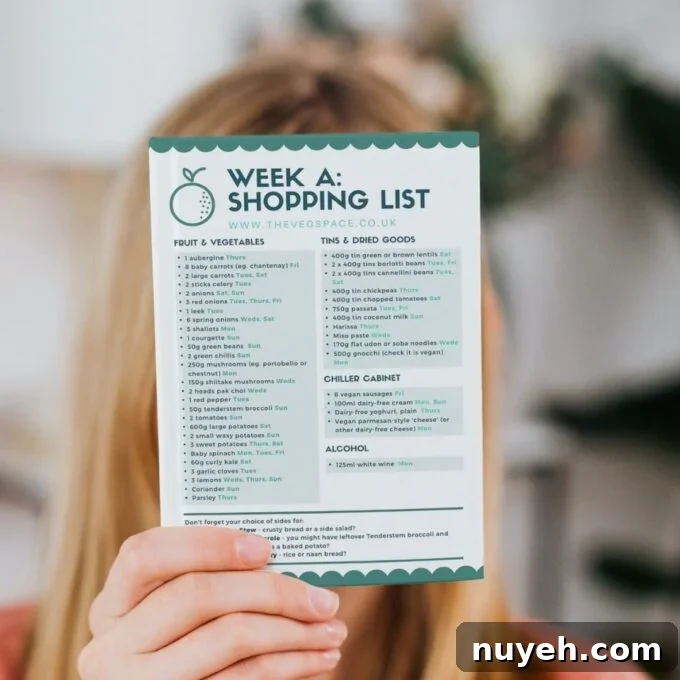 Vegan meal plan and shopping lists