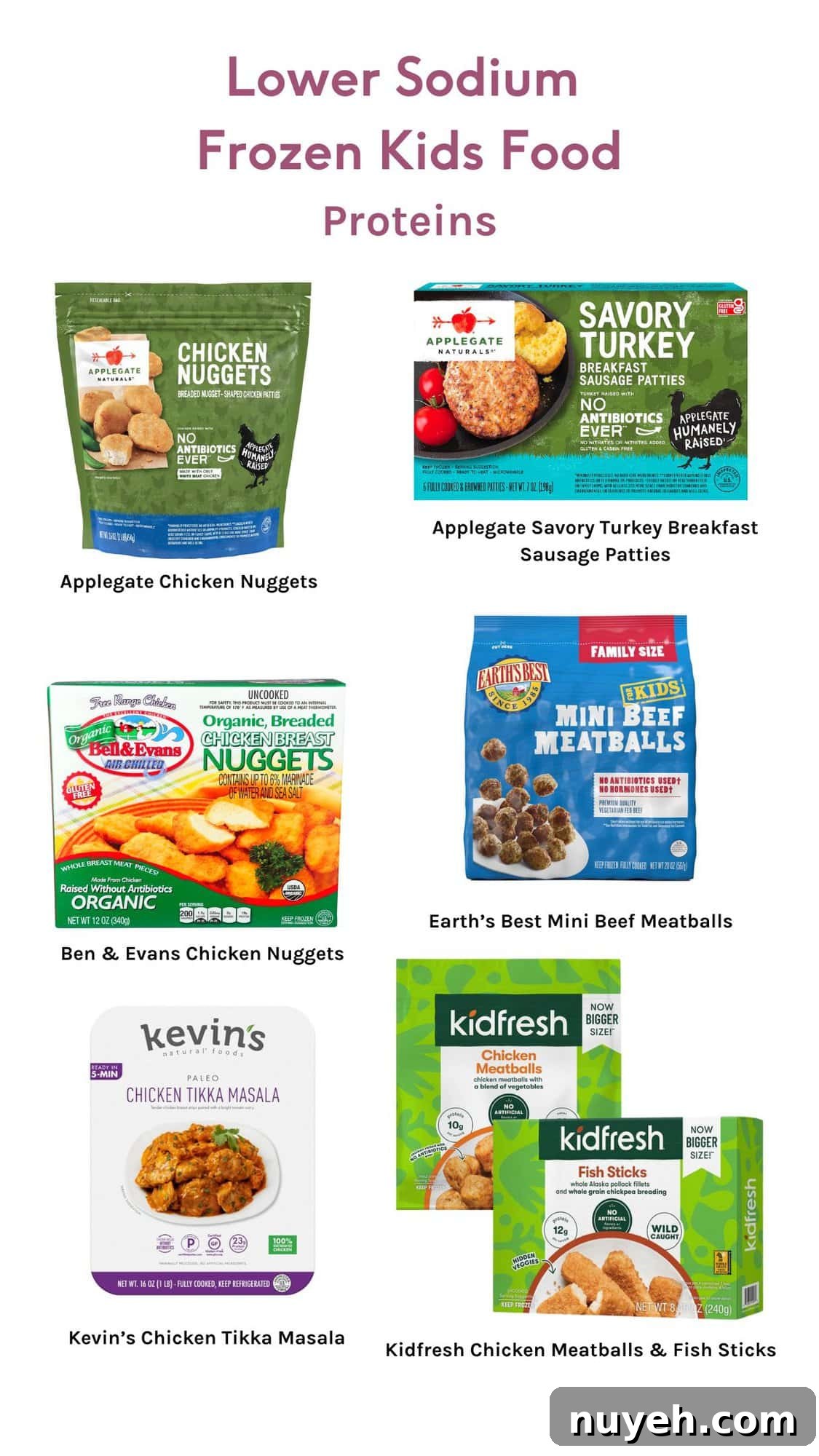 lower sodium frozen kids food to meet sodium guidelines with chicken nuggets meatballs and sausage from applegate kidfresh bell and evans kevins and earths best